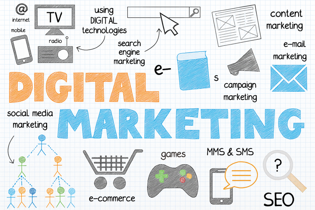 digital marketing (high resolution)