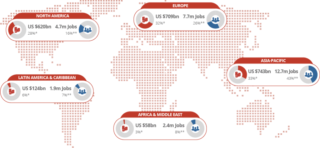 gloabalmap